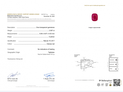 Сертификат Редкий необлагороженный памирский рубин в огранке кушон 2,30 карат, Таджикистан