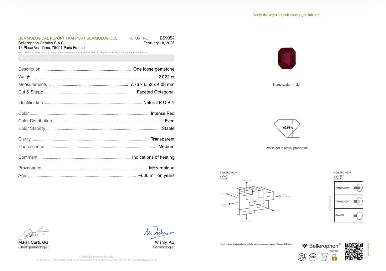 Рубин Intense red в огранке октагон 2,02 карат, Мозамбик Изображение №6