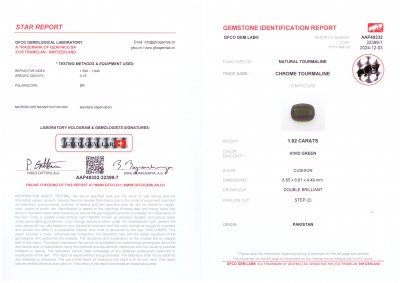 Сертификат Хром турмалин в огранке кушон 1,92 карата, Пакистан 