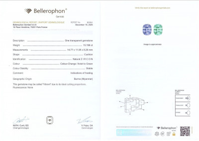 Сертификат Циркон со сменой цвета от фиолетового к зеленому в огранке кушон 15,20 карат, Бирма