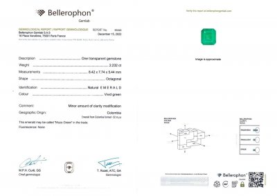Сертификат Кольцо с изумрудом цвета Muzo Green 2,23 карата и бриллиантами в белом золоте 750 пробы
