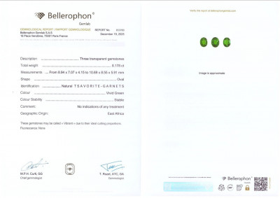 Сертификат Сет ярко-зеленых цаворитов в огранке овал 8,18 карат, Африка