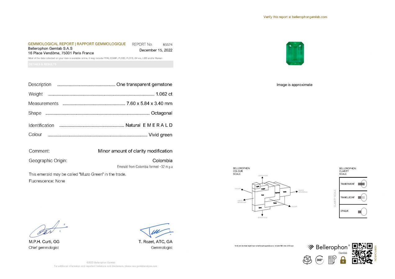 Сертификат Насыщенный яркий изумруд Muzo Green 1,06 карат, Колумбия  