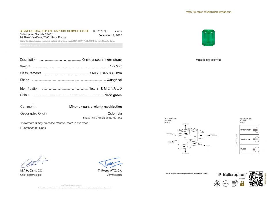 Сертификат Яркий изумруд Muzo Green 1,06 карат, Колумбия