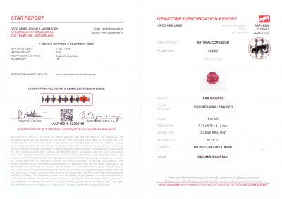 Сертификат Негретый рубин цвета Vivid Red-Pink в огранке круг 1,00 карата, Кашмир 