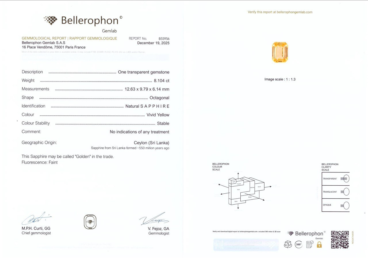 Негретый ярко-желтый сапфир в огранке октагон 8,10 карат, Шри-Ланка Изображение №6