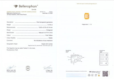 Сертификат Негретый ярко-желтый сапфир в огранке октагон 8,10 карат, Шри-Ланка