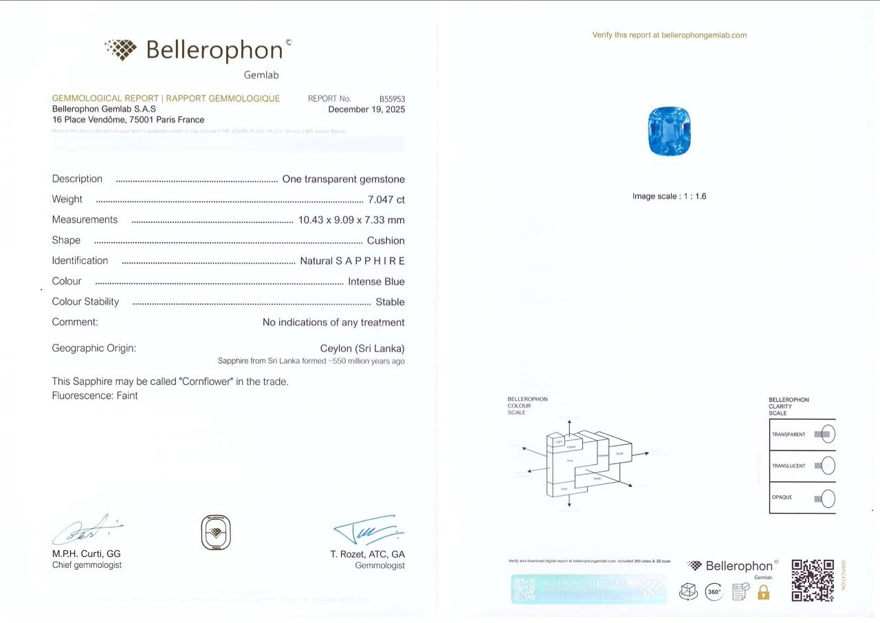 Негретый сапфир Intense Blue в огранке кушон 7,05 карат, Шри-Ланка Изображение №6