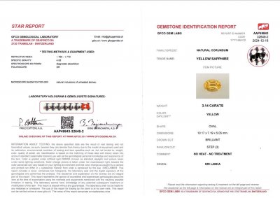 Сертификат Негретый желтый сапфир в огранке овал 3,14 карата, Шри-Ланка 