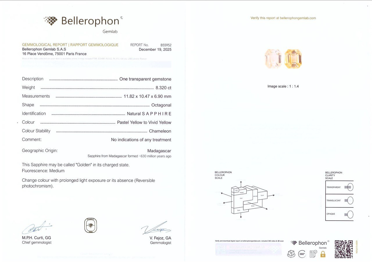 Негретый сапфир Vivid Yellow в огранке октагон 8,32 карат, Мадагаскар Изображение №6