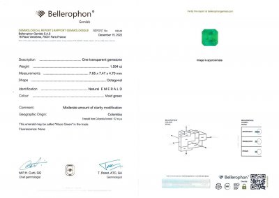 Сертификат Колумбийский изумруд 1,59 карат, Muzo Green