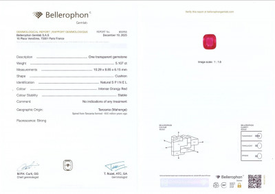 Сертификат Насыщенная оранжево-красная шпинель Махенге в огранке кушон 5,11 карат, Танзания