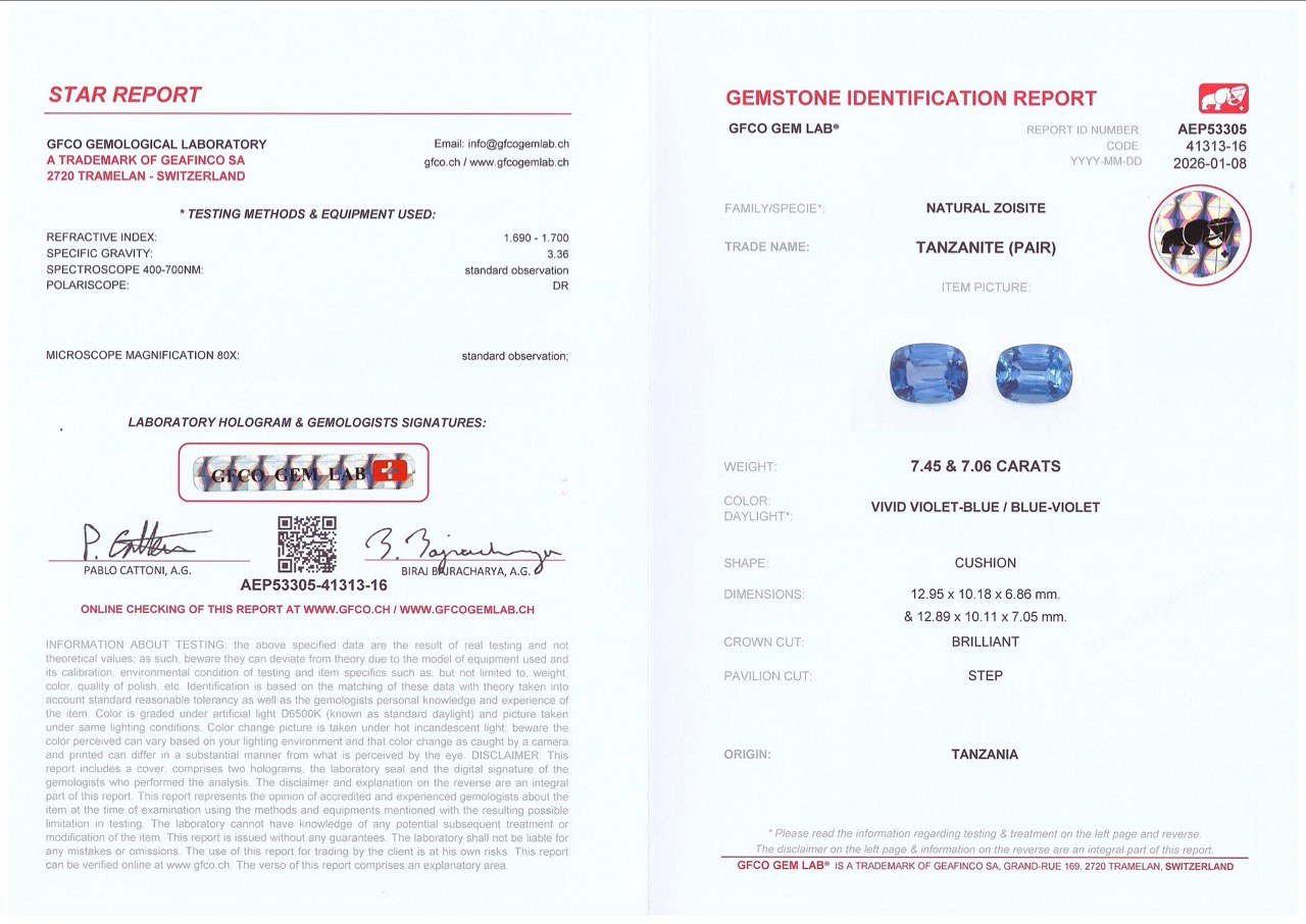 Пара танзанитов в огранке кушон 14,51 карат, Танзания  Изображение №5
