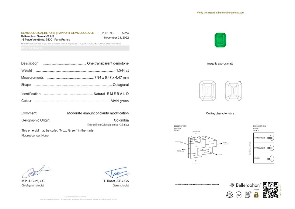 Сертификат Изумруд из Колумбии цвета Muzo Green в огранке октагон 1,54 карат