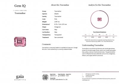 Сертификат Турмалин Baby Pink в огранке октагон 2,91 карата, Афганистан