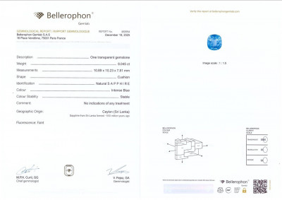 Сертификат Негретый сапфир Intense Blue в огранке кушон 8,05 карат, Шри-Ланка