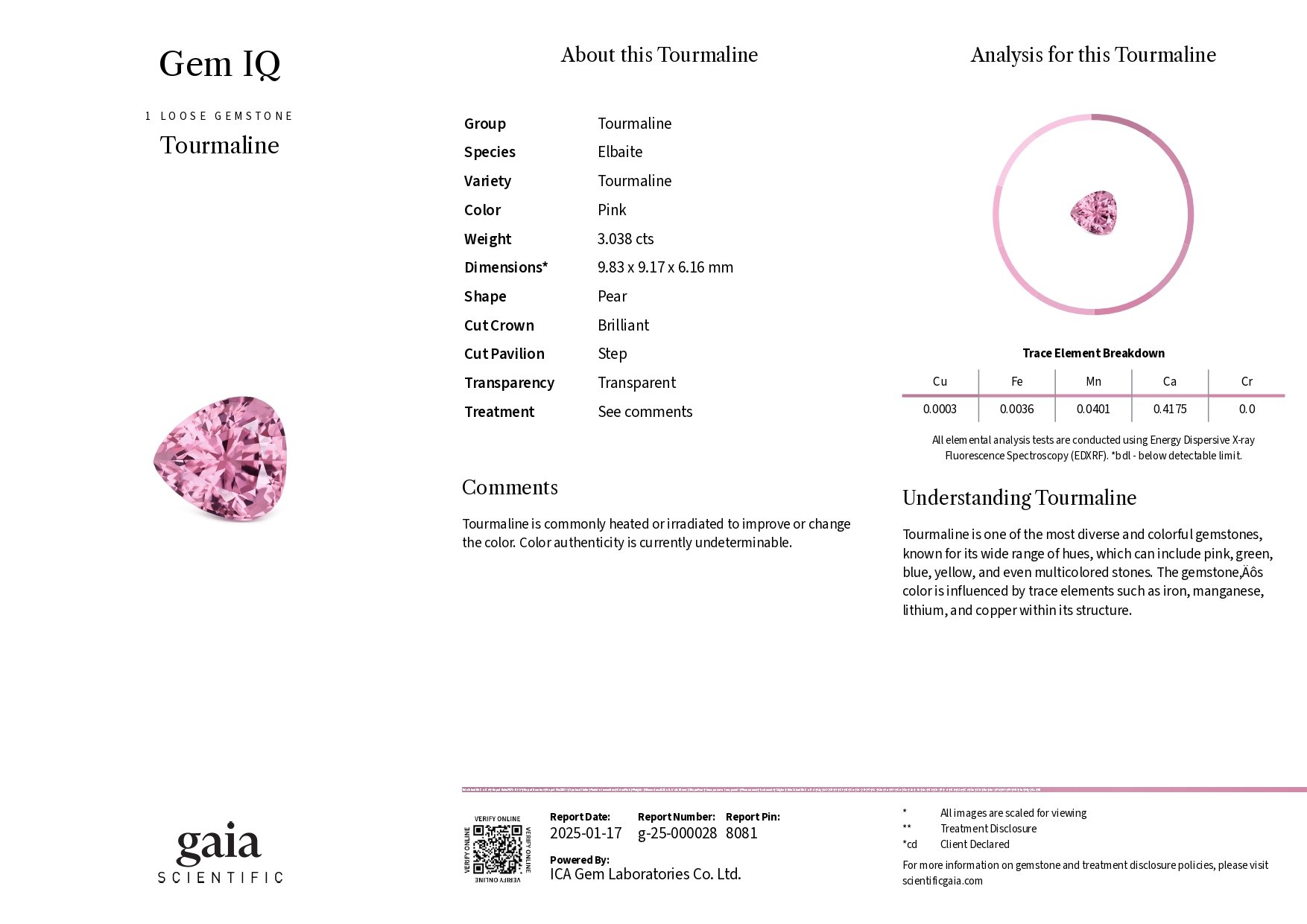 Турмалин Baby Pink в огранке груша 3,04 карата, Афганистан Изображение №6