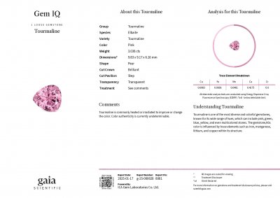 Сертификат Турмалин Baby Pink в огранке груша 3,04 карата, Афганистан