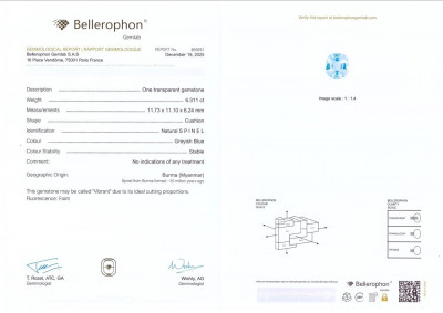 Сертификат Шпинель в огранке кушон 6,31 карат, Бирма