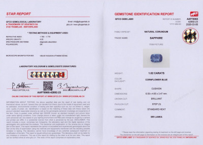 Сертификат Сапфир Cornflower Blue в огранке кушон 1,02 карат, Шри-Ланка
