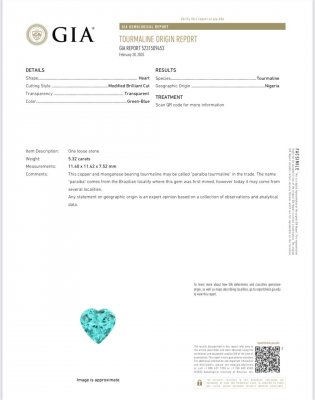 Сертификат Неоново-голубой турмалин Параиба в огранке сердце 5,32 карата, Нигерия