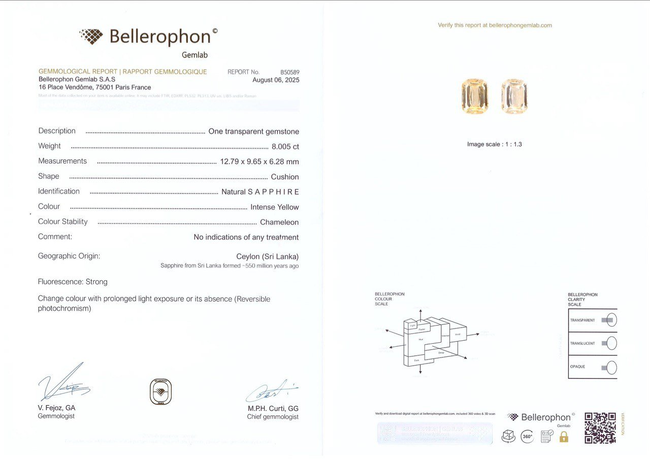 Негретый желтый сапфир в огранке кушон 8,05 карат, Шри-Ланка, (Bellerophon) Изображение №6