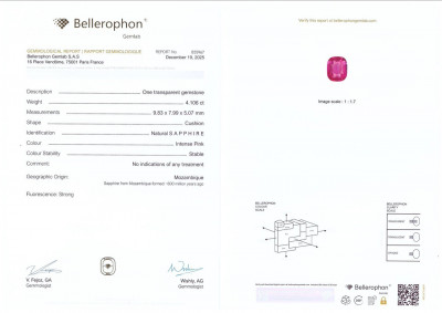 Сертификат Негретый насыщенно-розовый сапфир в огранке кушон 4,11 карат, Мозамбик