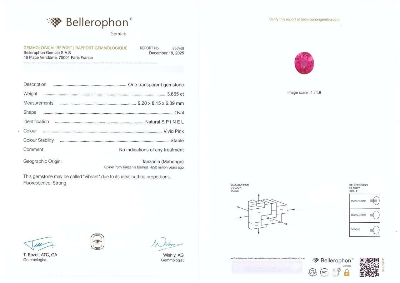 Ярко-розовая шпинель Махенге в огранке овал 3,67 карат, Танзания   Изображение №6