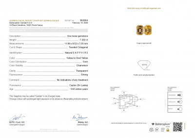 Сертификат Негретый сапфир Golden Yellow в огранке октагон 7,23 карат, Шри-Ланка