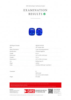 Сертификат Пара сапфиров Royal Blue в огранке кушон 11,69 карат, Шри-Ланка