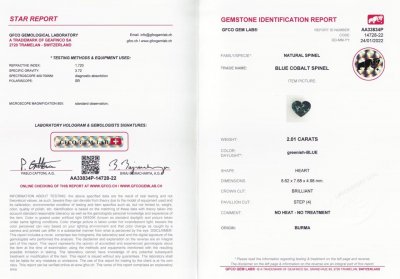 Сертификат Шпинель синего цвета с зеленоватым оттенком 2,01 карата, Бирма