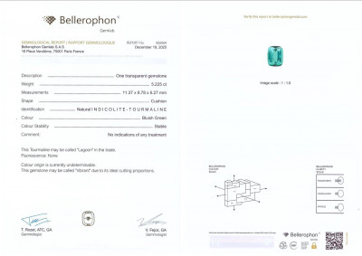 Сертификат Турмалин Lagoon в огранке кушон 5,23 карат, Афганистан
