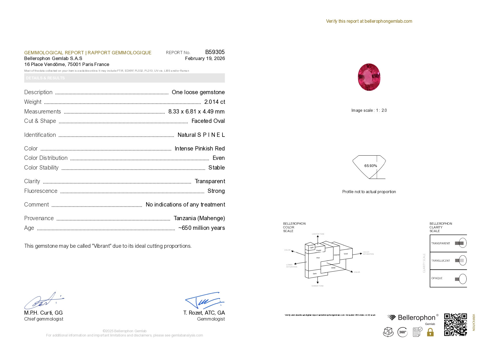Шпинель Махенге Vibrant Pinkish Red в огранке овал 2,01 карат, Танзания Изображение №6