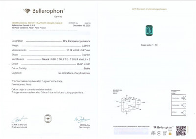 Сертификат Турмалин Lagoon в огранке кушон 3.40 карат, Афганистан