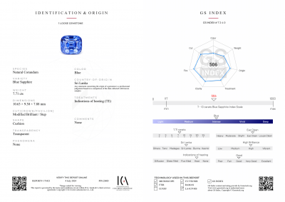 Сертификат Синий сапфир цвета Cornflower в огранке кушон 7,71 карата, Шри-Ланка 
