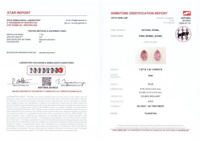 Сертификат Пара розовых шпинелей в огранке груша 3,48 карата, Таджикистан