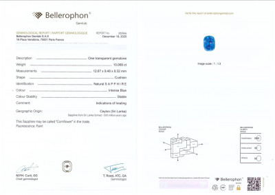 Сертификат Сапфир Intense Blue в огранке кушон 10,07 карат, Шри-Ланка