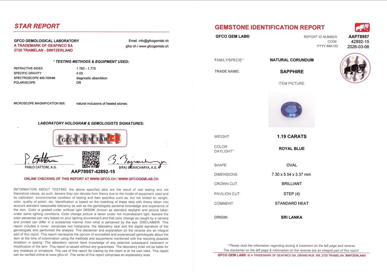 Сапфир Royal Blue в огранке овал 1,19 карат, Шри-Ланка  Изображение №6