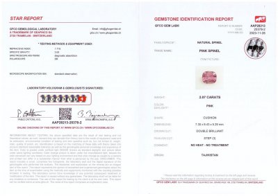 Сертификат Розовая шпинель в огранке кушон 2,07 карат, Таджикистан