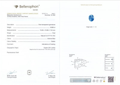 Сертификат Синий Сапфир в огранке овал 8,81 карат, Шри-Ланка