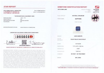 Сертификат Синий негретый сапфир в огранке ашер 2,09 карата, Шри-Ланка