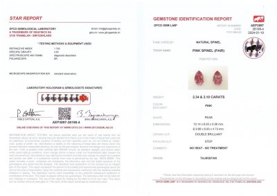 Сертификат Пара розовых шпинелей 4,44 карата в огранке груша из Таджикистана