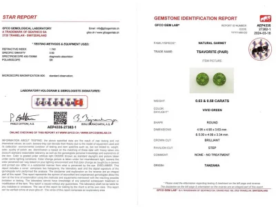 Сертификат Пара ярких цаворитов в огранке круг 1,21 карат, Танзания