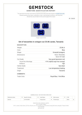 Сертификат Сет из танзанитов цвета Royal Blue в огранке октагон 25,86 карат, Танзания