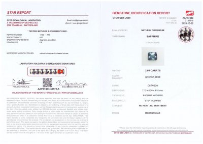 Сертификат Негретый Teal сапфир в огранке радиант 2,05 карата, Мадагаскар