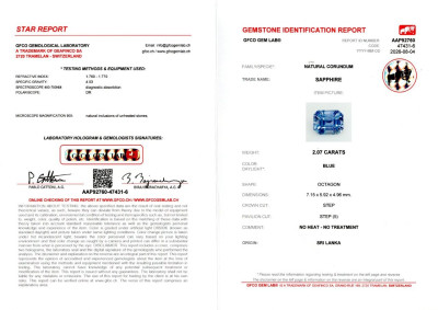 Сертификат Негретый синий сапфир в огранке октагон 2,07 карат, Шри-Ланка
