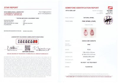 Сертификат Пара розовых шпинелей в огранке груша 1,78 карата, Таджикистан