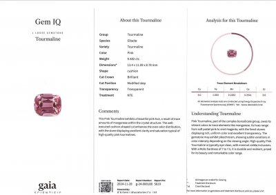 Сертификат Розовый турмалин в огранке кушон 9,50 карата, Афганистан 