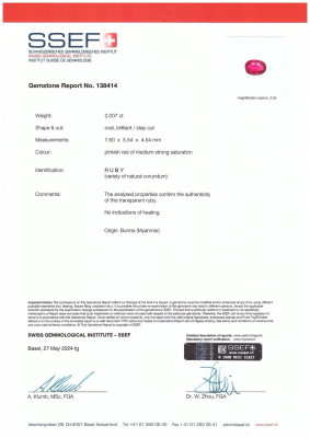 Сертификат Негретый розово-красный рубин в огранке овал 2,007 карат, Бирма 