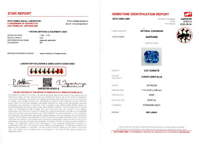 Сертификат Сапфир Cornflower Blue в огранке октагон 2.01 карат, Шри-Ланка